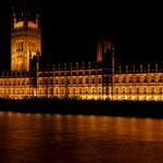 Hong Kong Transnational Repression in UK: Diaspora Survey